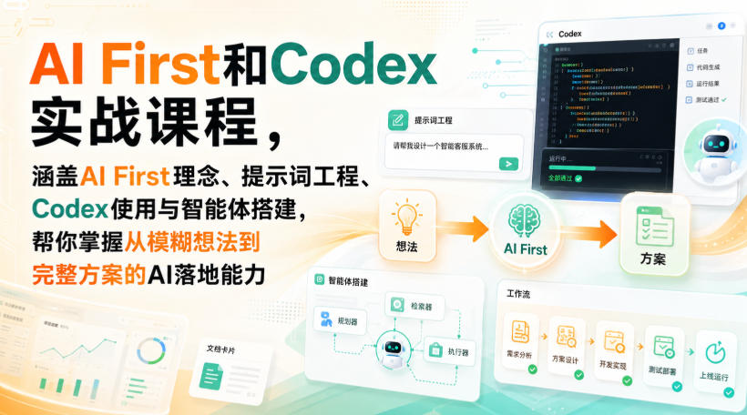 AI First和Codex实战课，涵盖AI First理念、提示词工程、Codex使用与智能体搭建，掌握从模糊想法到完整方案的AI落地能力-优优云网创