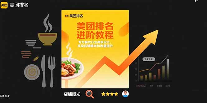 （15528期）美团排名进阶教程：专为餐饮行业商家设计，实现店铺曝光和流量提升-优优云网创
