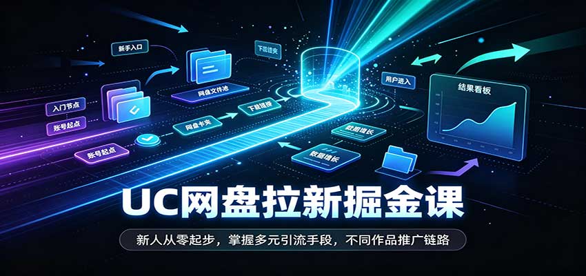 UC网盘拉新掘金课：新人从零起步，掌握多元引流手段，不同作品推广链路-优优云网创