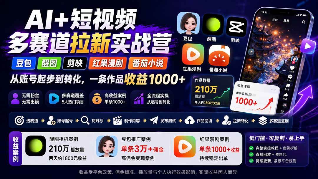 （20142期）AI+短视频多赛道拉新实战营：豆包+醒图+剪映+红果漫剧+番茄小说，从账号起步到转化，一条作品收益1000+-优优云网创