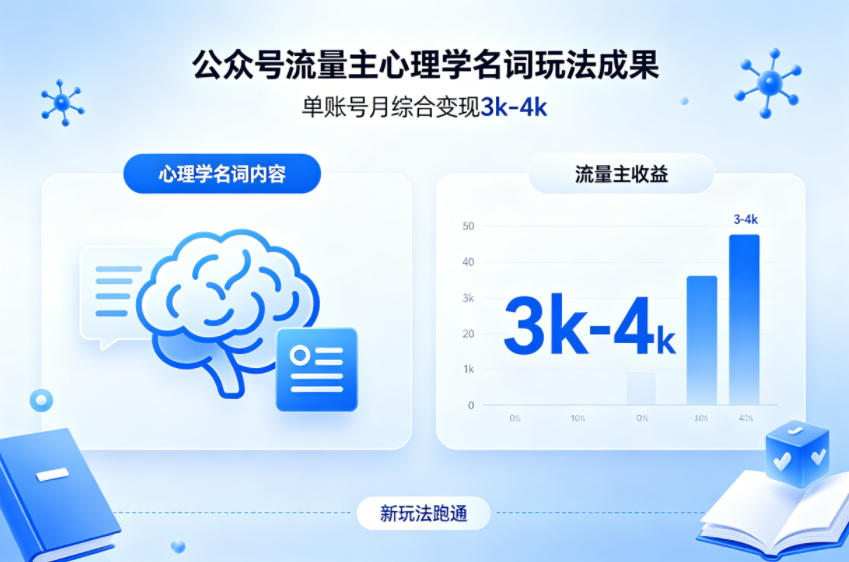 公众号流量主新跑通心理学名词玩法，单账号月综合变现3k-4k-优优云网创