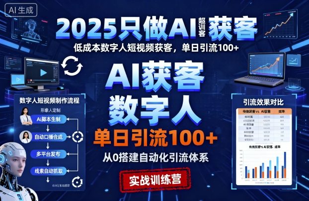 2025只做AI获客，AI超级获客实训营，低成本数字人短视频获客，单日引流100+-优优云网创