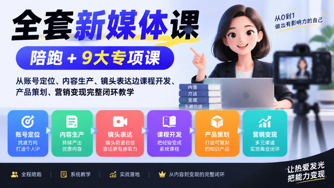 全套新媒体课｜陪跑+9大专项课，从账号定位、内容生产、镜头表达到课程开发、产品策划、营销变现完整闭环教学-优优云网创
