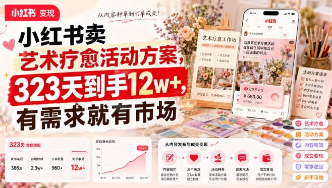 小红书卖艺术疗愈活动方案，323天到手12w+，有需求就有市场-优优云网创