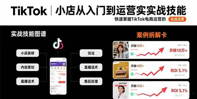 （15629期）TikTok小店从入门到运营实战技能：快速掌握TikTok电商运营的完整方法论-优优云网创