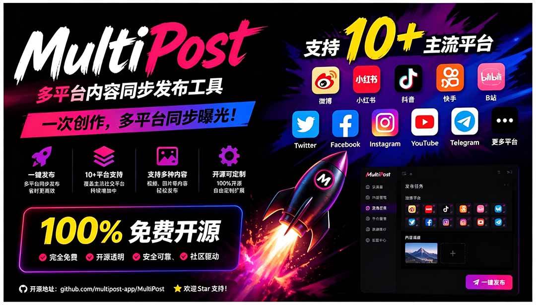 (19484期)一键发布内容到 10+ 社交媒体平台!支持视频/图片内容,一次编辑全网-优优云网创