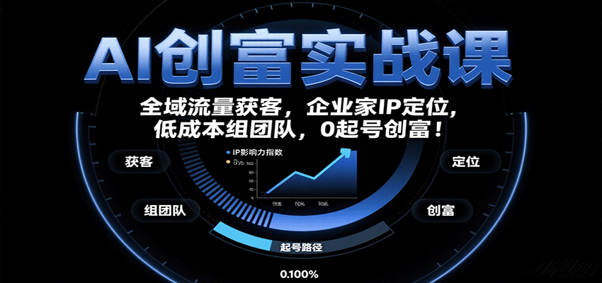AI创富实战课：企业家IP定位，全域流量获客，低成本组团队，0起号创富！-优优云网创