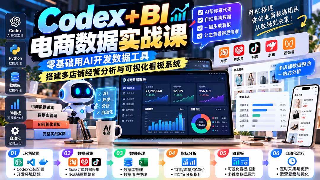 （20665期）Codex+BI电商数据实战课：零基础用AI开发数据工具，搭建多店铺经营分析与可视化看板系统-优优云网创