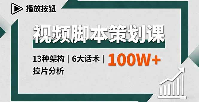 （16137期）视频脚本策划课，13种架构、6大话术、拉片分析，单条播放百万+-优优云网创