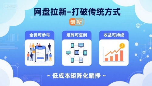 网盘拉新-打破传统方式,低成本矩阵化躺挣,全民可参与、矩阵可复制、收益可持续【揭秘】-优优云网创