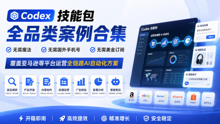 Codex技能包全品类案例合集，无需魔法、无需国外手机号、无需美金订阅，覆盖亚马逊等平台运营全链路AI自动化方案-优优云网创