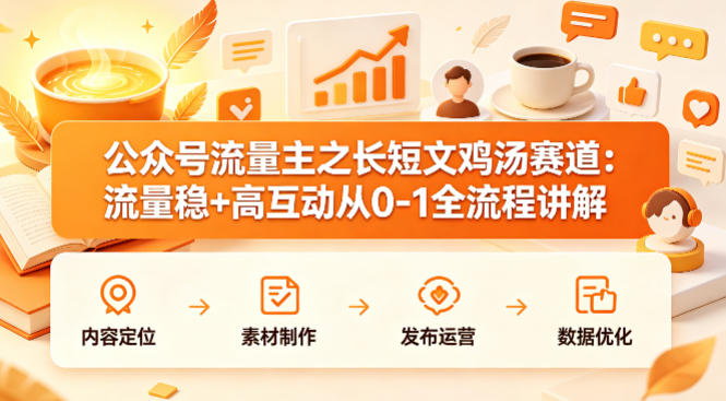 公众号流量主之长短文鸡汤赛道，流量稳+高互动，从0-1全流程讲解-优优云网创