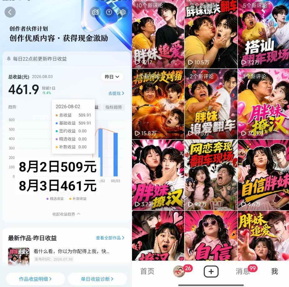 (20489期)抖音AI胖妹历险记实战课:从剧情构思、AI画面到短视频成片,伙伴计划+视频分成+收徒+商单变现,日赚500+ (20489期)抖音AI胖妹历险记实战课:从剧情构思、AI画面到短视频成片,伙伴计划+视频分成+收徒+商单变现,日赚500+
