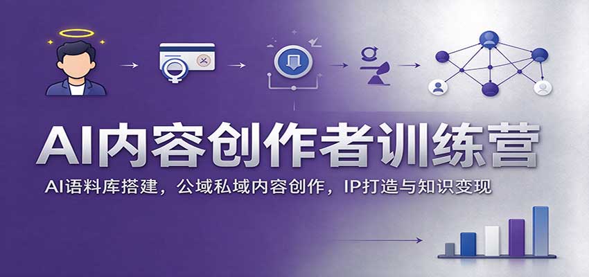 AI内容创作者训练营：AI语料库搭建，公域私域内容创作，IP打造与知识变现-优优云网创