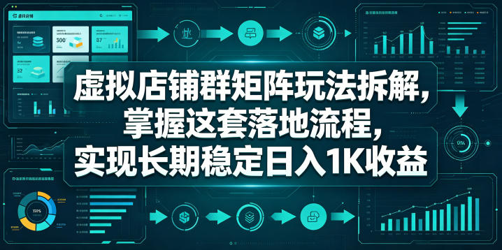虚拟店铺群矩阵玩法拆解，掌握这套落地流程，实现长期稳定日入1K收益【揭秘】-优优云网创