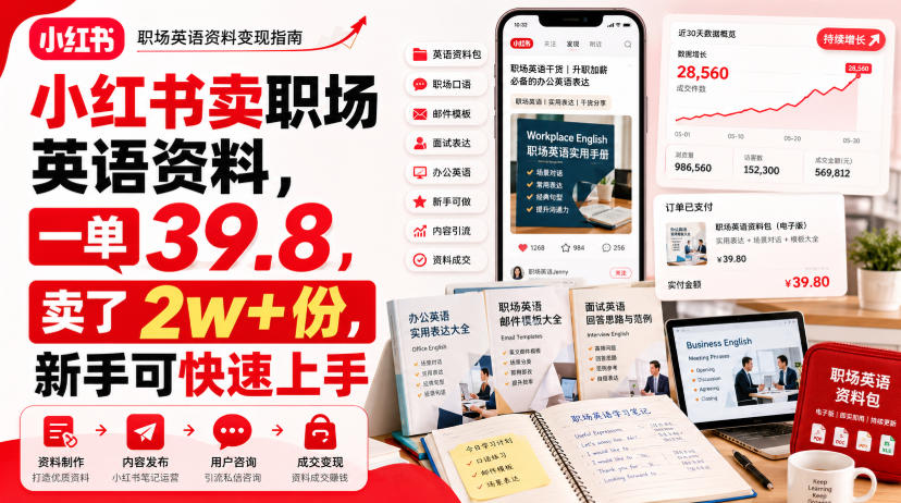 小红书卖职场英语资料，一单39.8，卖了2w+份，新手可快速上手-优优云网创