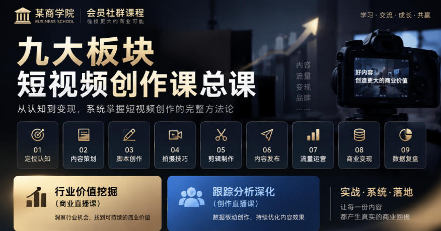 某商学院会员社群课程，九大板块短视频创作课总课，行业价值挖掘（商业直播课），跟踪分析深化（创作直播课）-优优云网创