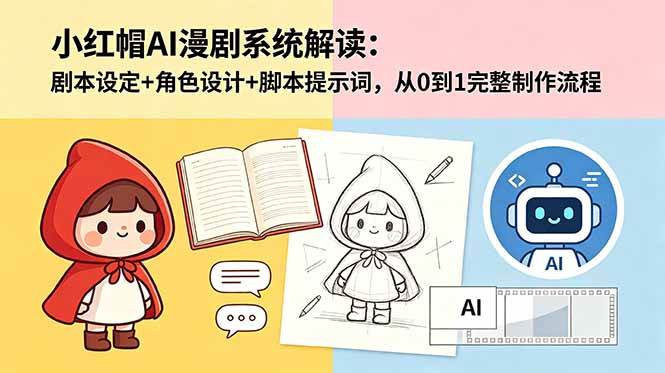 (18612期)小红帽AI漫剧系统解读:剧本设定+角色设计+脚本提示词,从0到1完整制作流程-优优云网创