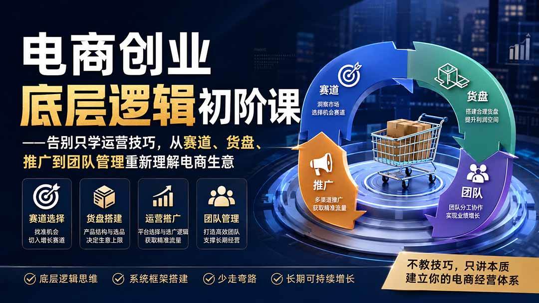 （19926期）电商创业底层逻辑初阶课——告别只学运营技巧，从赛道、货盘、推广到团队管理重新理解电商生意-优优云网创